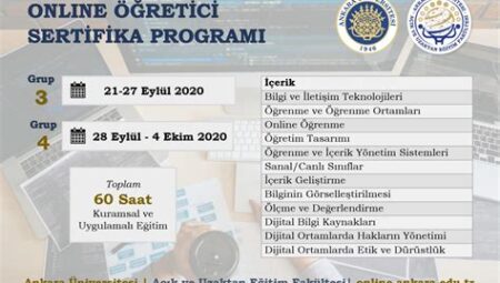 Bitcoin ve Eğitim: Blockchain Tabanlı Sertifika Programları