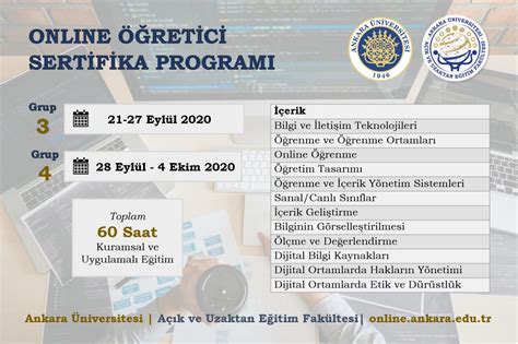 Bitcoin ve Eğitim: Blockchain Tabanlı Sertifika Programları